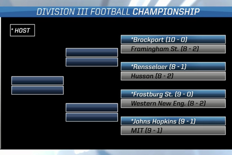 Football Headed Back to the Dance &ndash; Rams to Face Brockport in the Opening Round of the 2018 NCAA Tournament