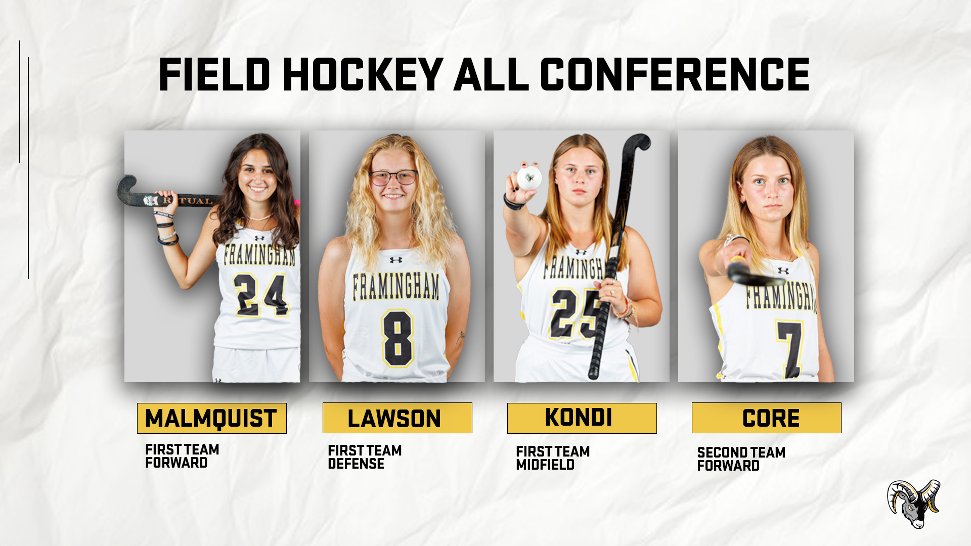 Malmquist Named MASCAC Rookie of the Year; Lucenta Coach of the Year; Four Named All-Conference