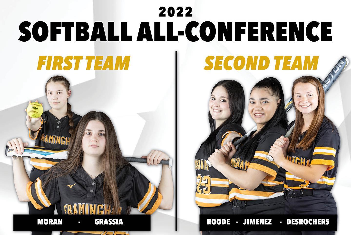 Softball Lands Five on All-MASCAC Team